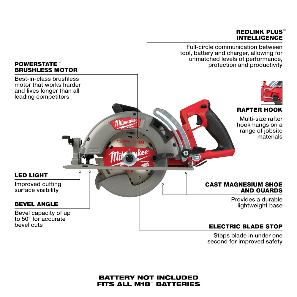 One handed store circular saw