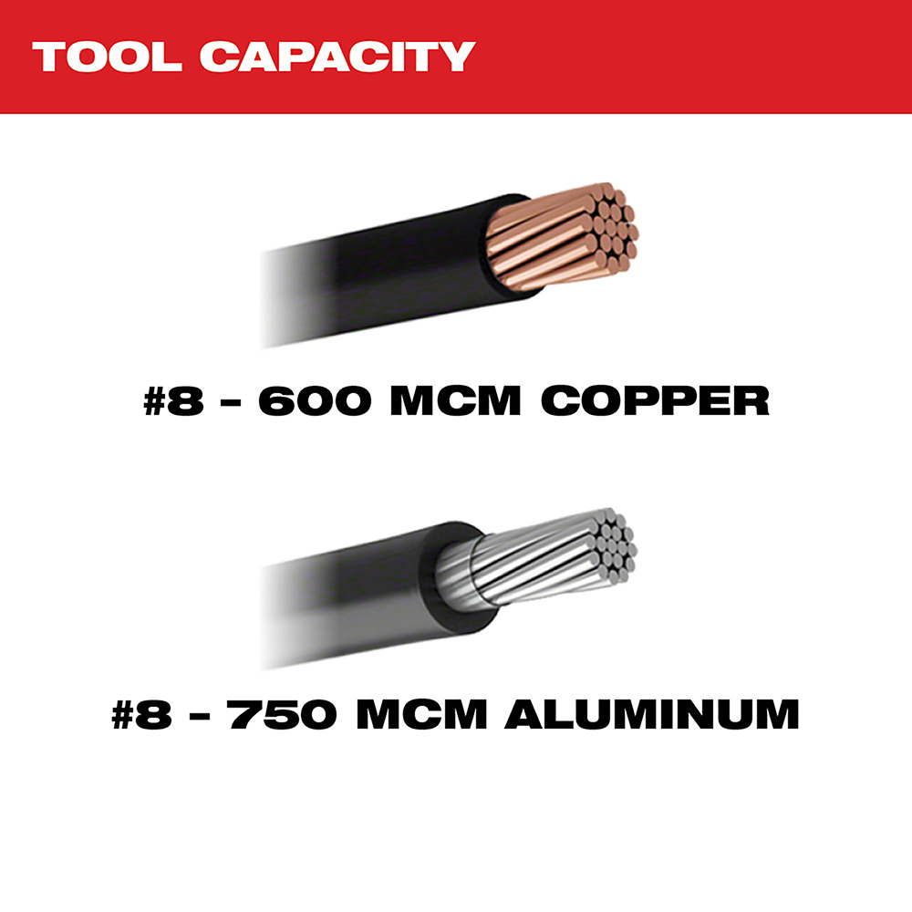 Milwaukee Electric Tool, Cable Cutter Kit, 12 Volt, 1 Battery