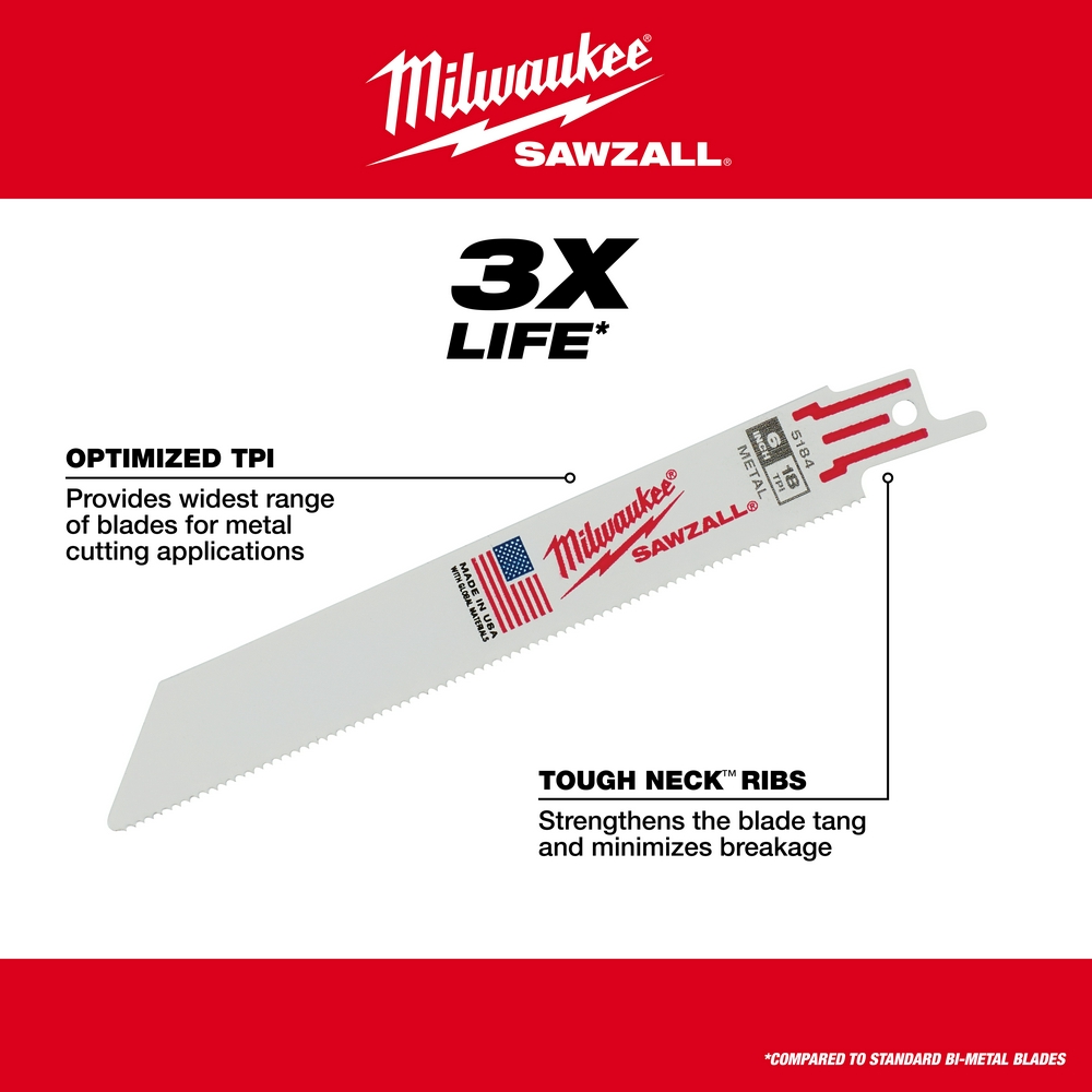 9" 14 TPI   SAWZALL® Blades (5 Pk)