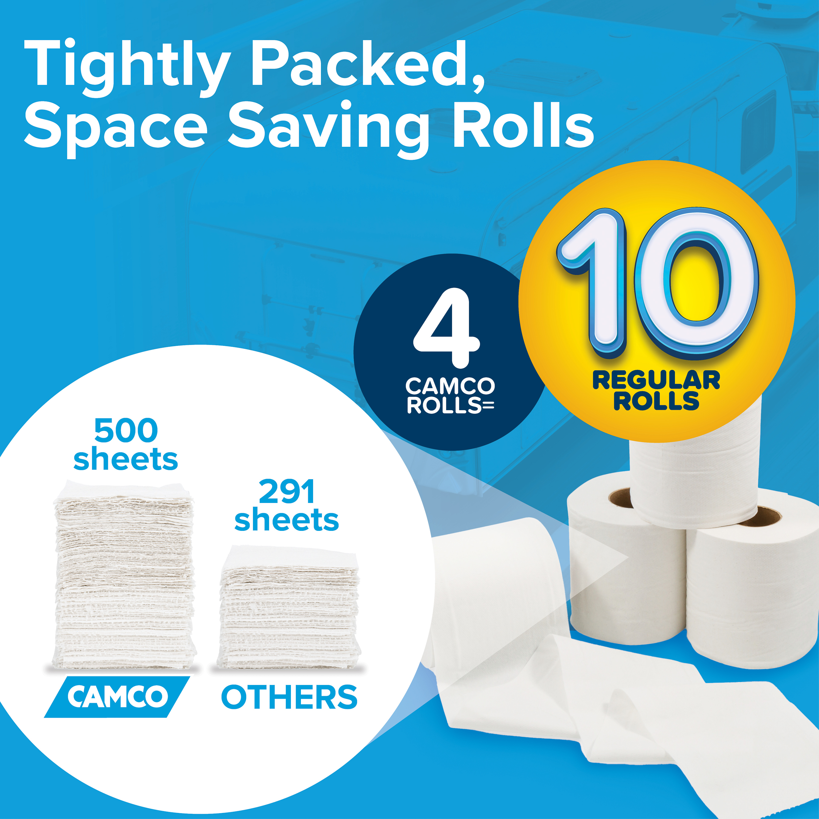 Camco Marine & RV Toilet Paper — 2-Ply — Septic Safe — Dissolves Fast — Dye & Fragrance Free — 4-Rolls (500 Sheets Per Roll)