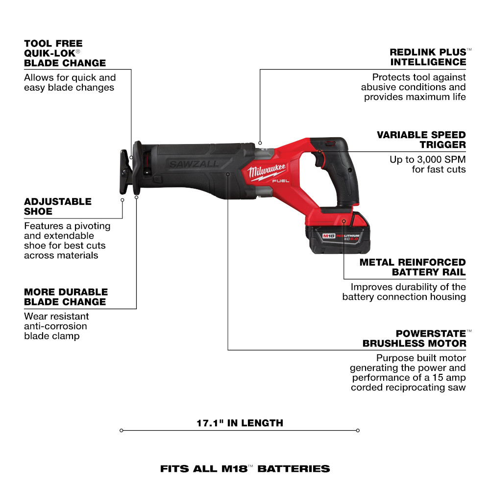 M18 FUEL 5 TOOL COMBO KIT Mat riaux Miron Plus