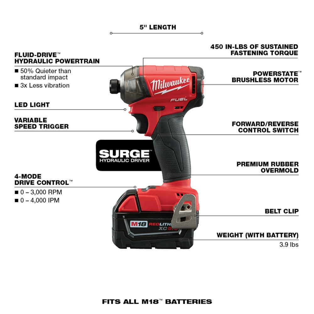 M18 FUEL™ 2-Tool Combo Kit