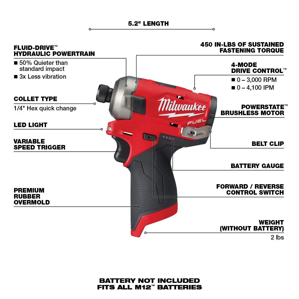 Fluid drive 2025 impact driver