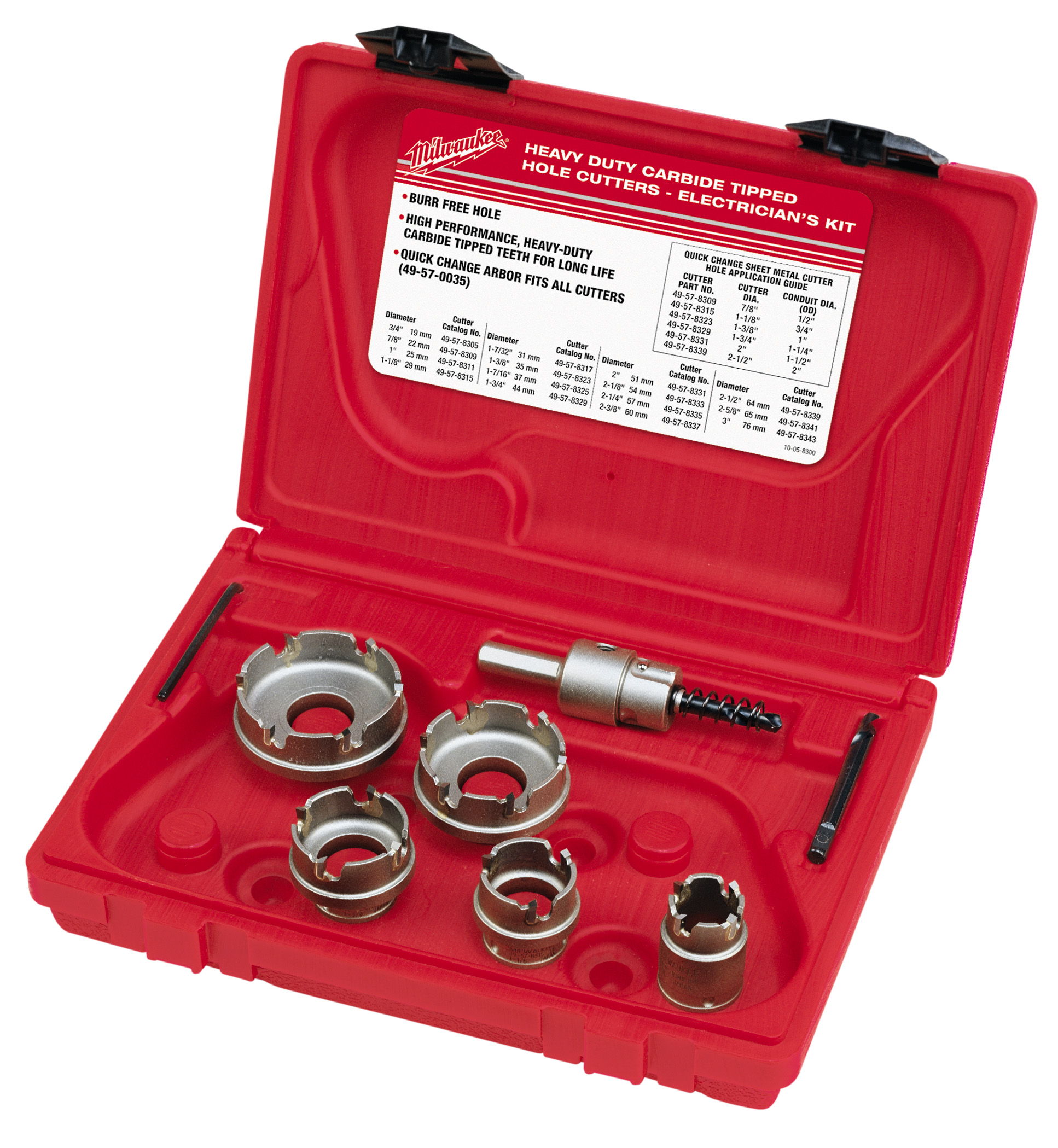 Milwaukee carbide hole on sale saw kit