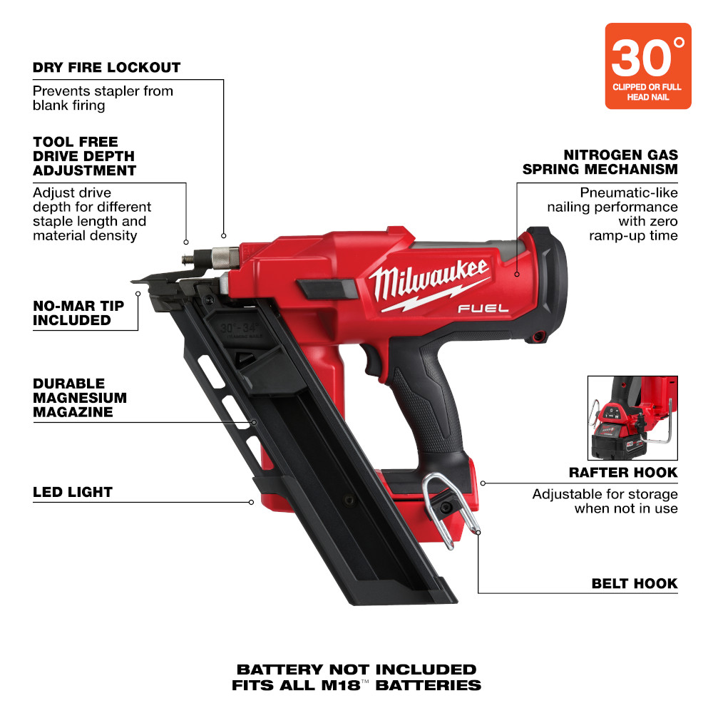 Milwaukee 18v store framing nailer